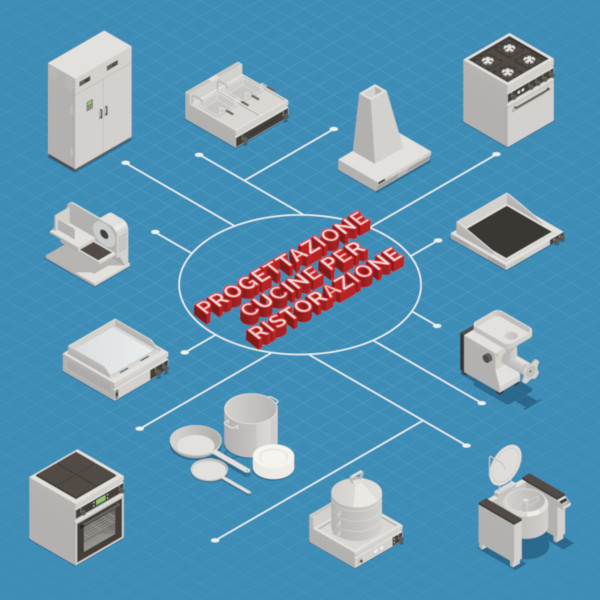progettazione cucine professionali